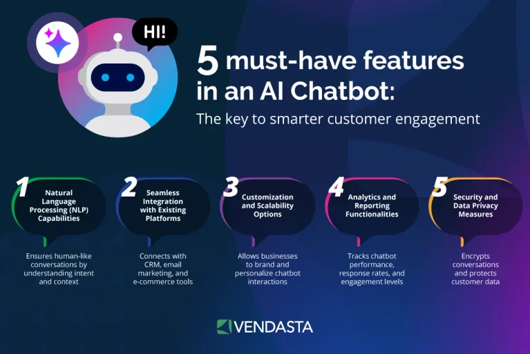 Best Digital Platforms for Local Businesses in 2026