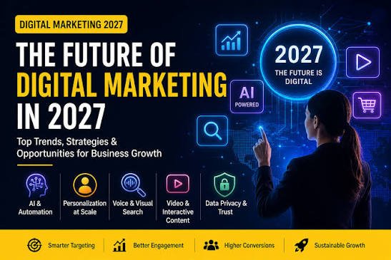 Why Every Modern Brand Needs a Multi-Platform Strategy